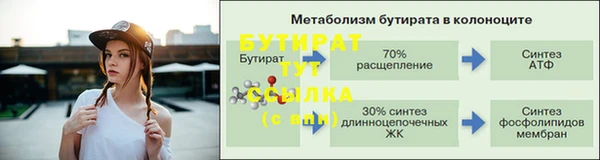 бутират Абаза